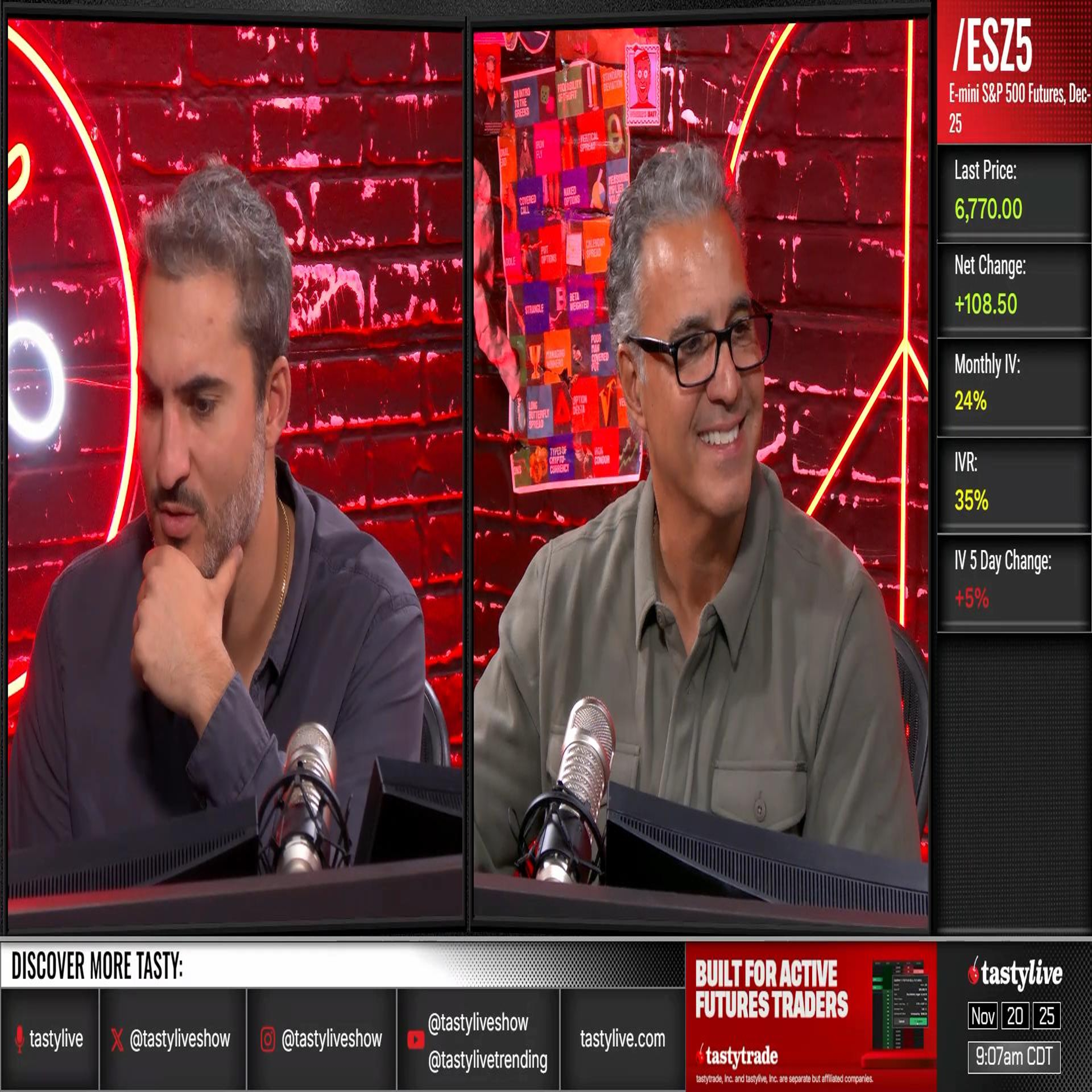 Zero DTE Iron Condors In Depth Part 1