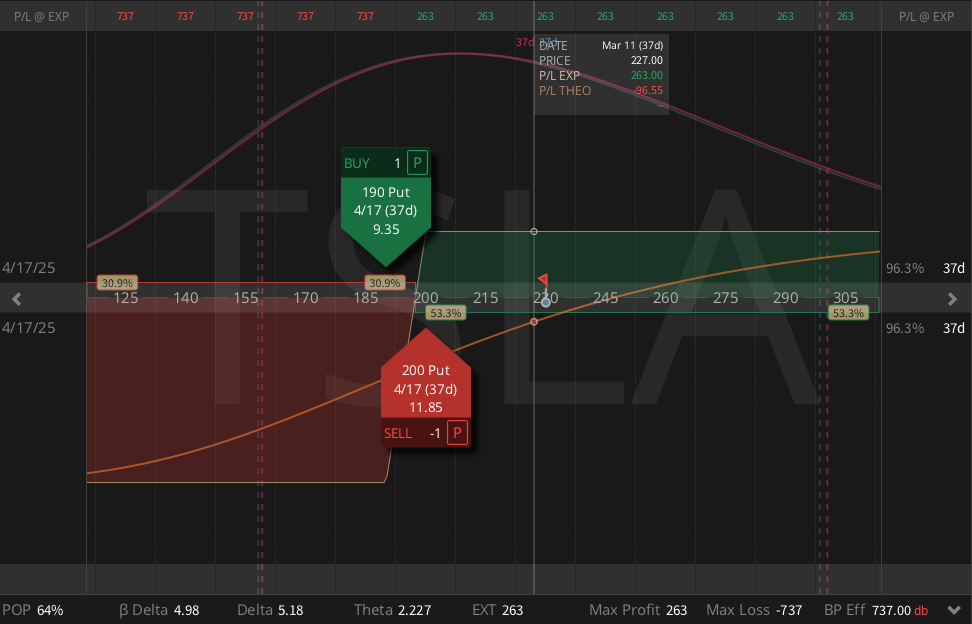 cherrypicks mar11 image4.png