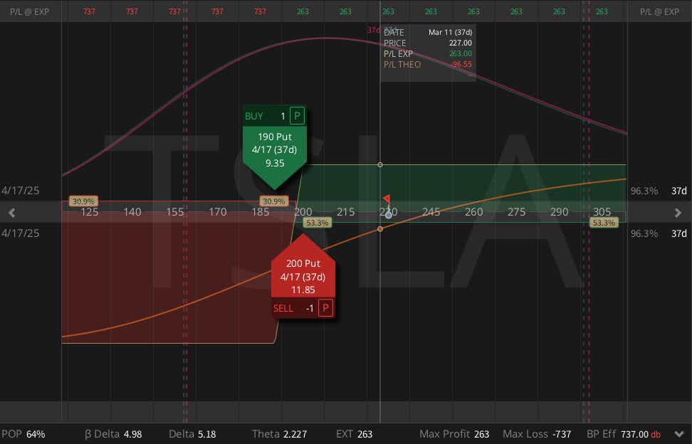 cherrypicks mar11 image4.png