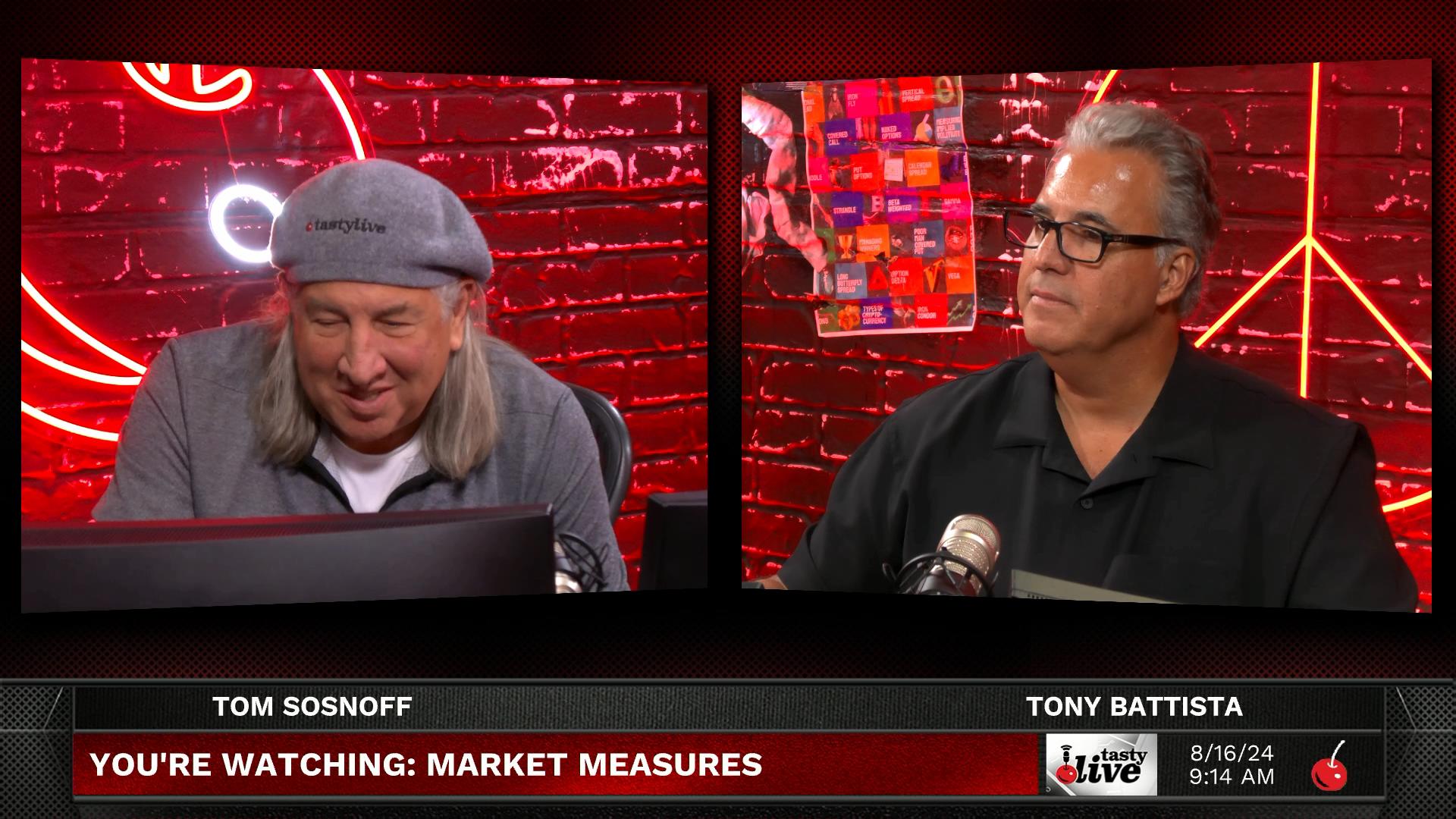 Market Measures - August 16, 2024 - Analysis of Risk Reward in Naked Options Episode cover