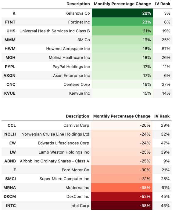 Screenshot 2024-08-20 at 11.54.43 AM.webp