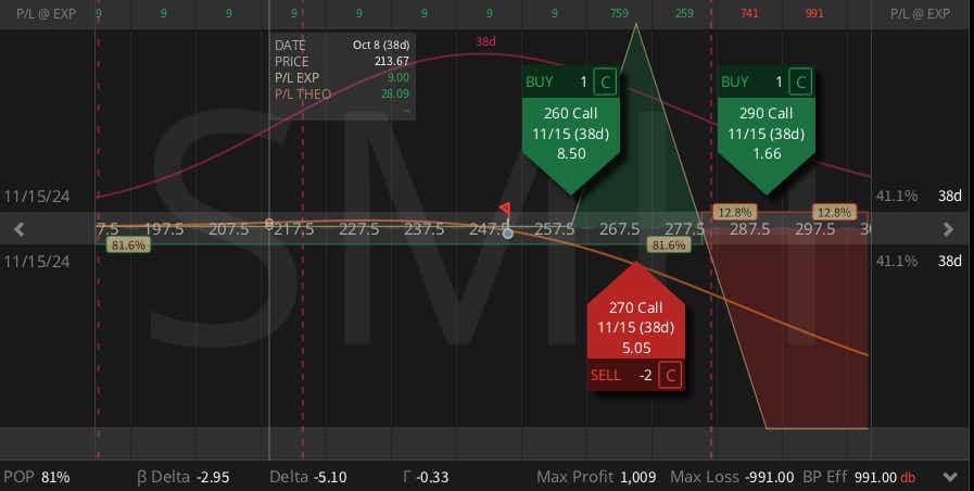 cherrypicks7 oct08.webp