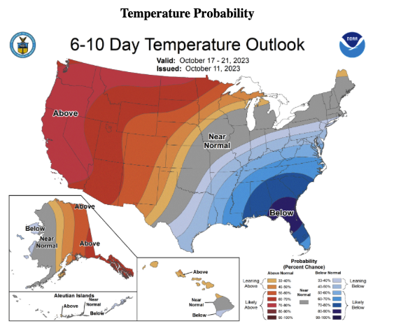 6-10 day temperature outlook