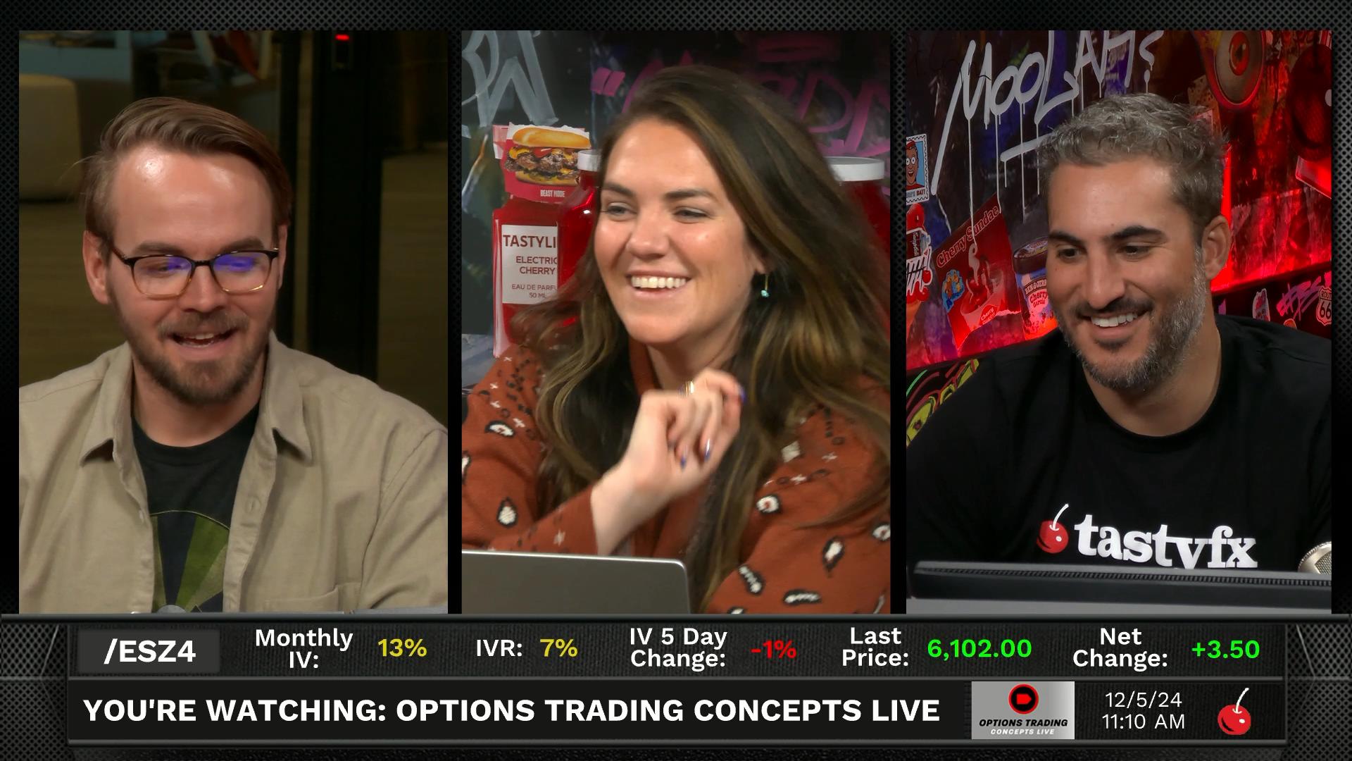 Options Trading Concepts Live - December 5, 2024 - Three Trade ideas December 5th 2024 Episode cover