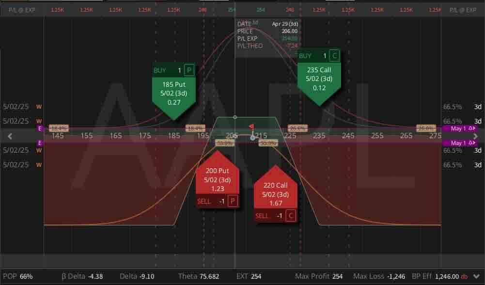 cherrypicks6 apr29.jpg
