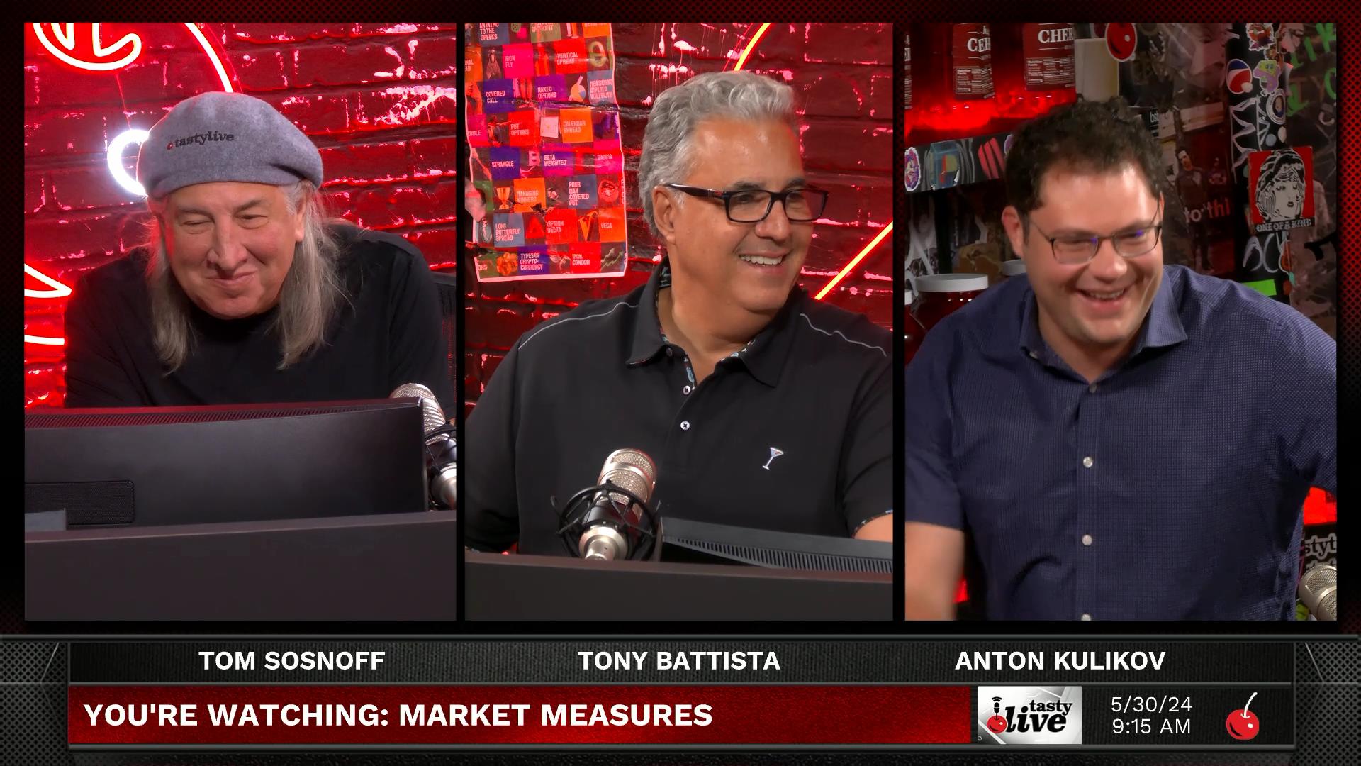 Market Measures - May 30, 2024 - Can We Hit Big By Buying Options? Episode cover