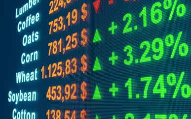 Corn Prices Fall as Conditions Support More Pain