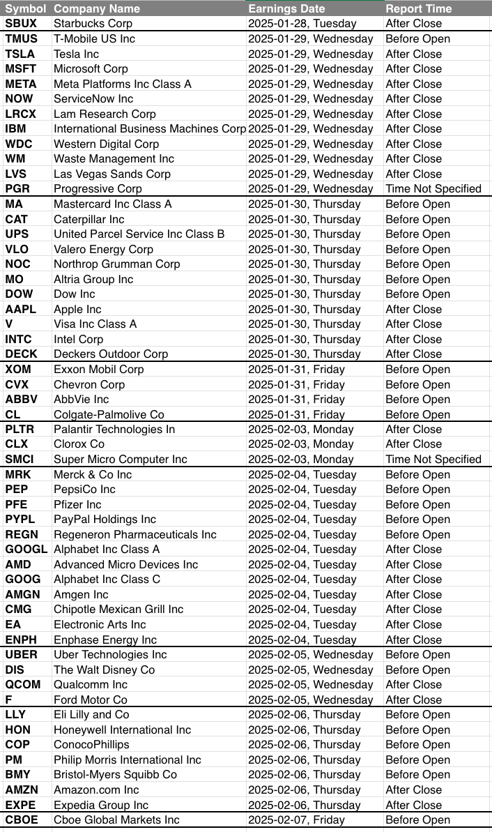 cherrypicks image5 jan28.png