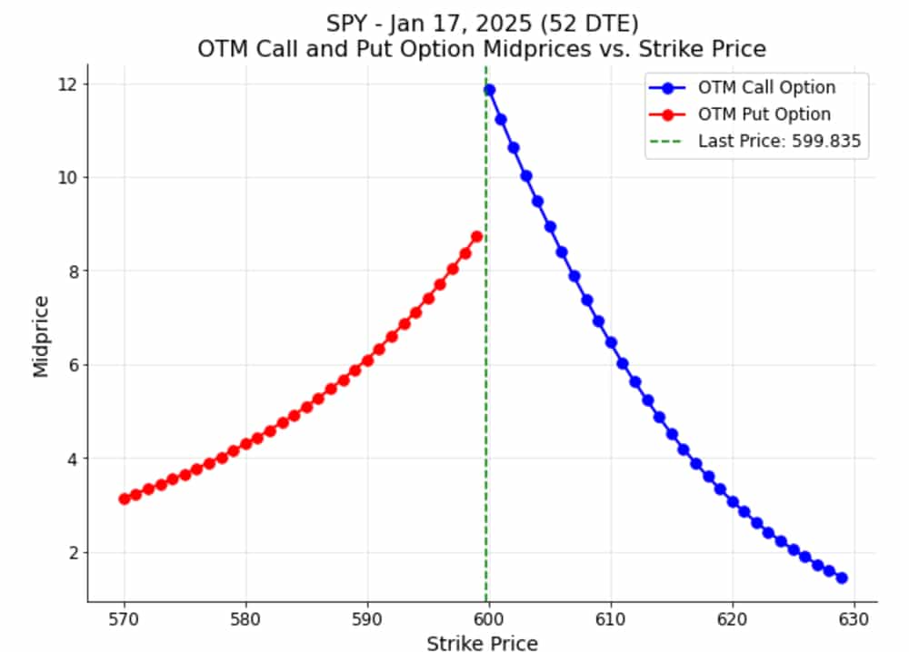 cherrypicks5 nov27.png