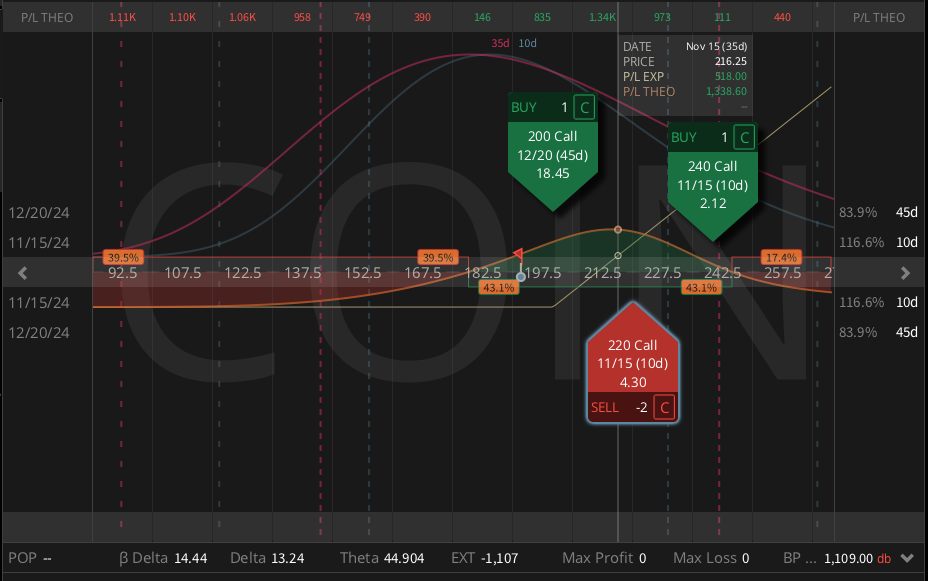 cherry picks 8 nov5.png