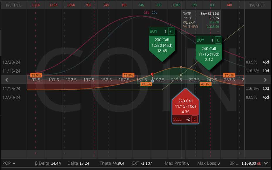 cherry picks 8 nov5.png