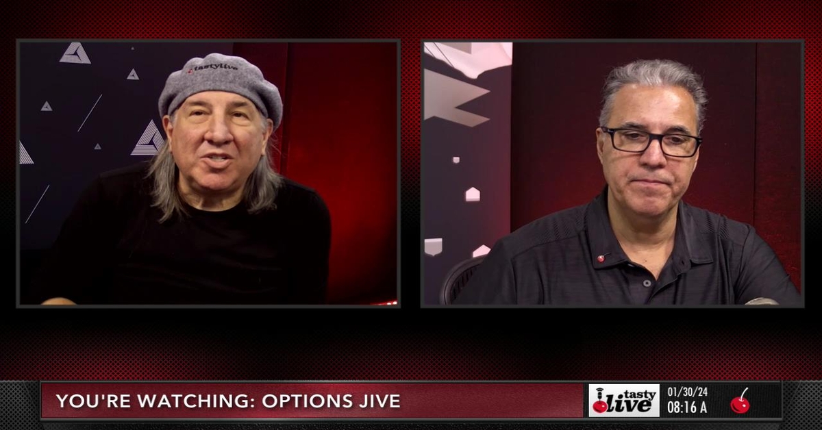 The Different Types of Options Risk - Options Jive | tastylive