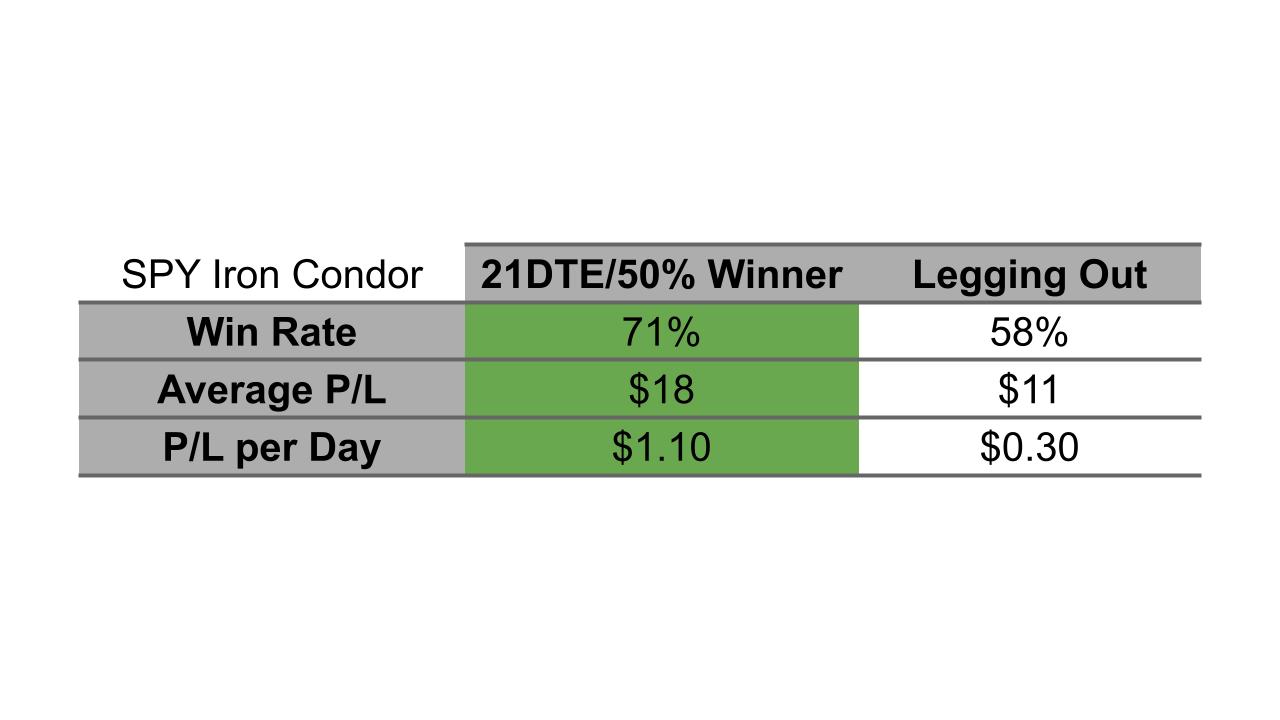 [cost legging out 11]