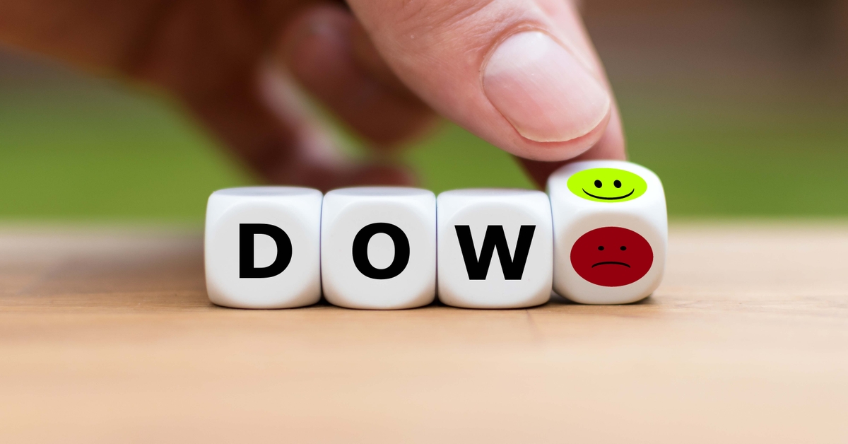 Dow Futures Edge Higher: Can the Uptrend Continue? | tastylive