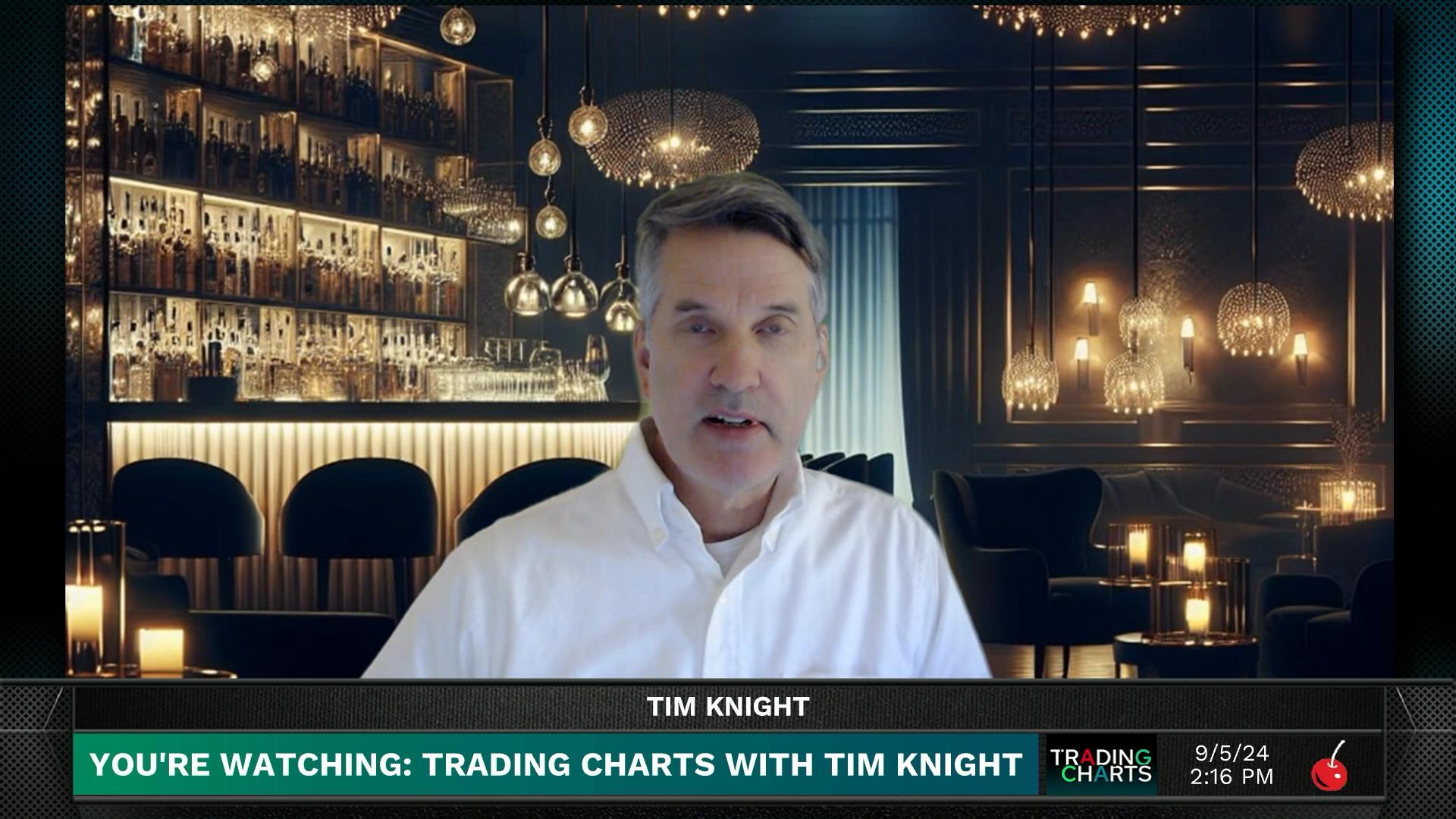 Trading Charts with Tim Knight - September 5, 2024 - Powell’s Moves: Market Unpredictability Alert Episode cover