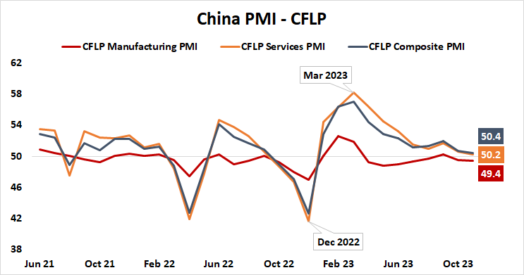 China_PMI.png