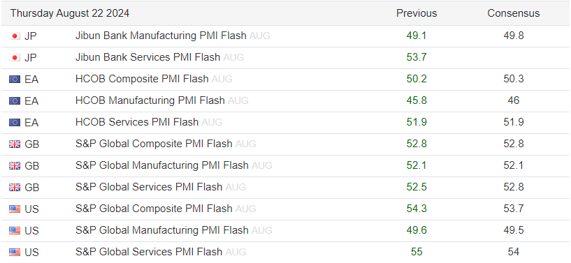 Global PMI.png