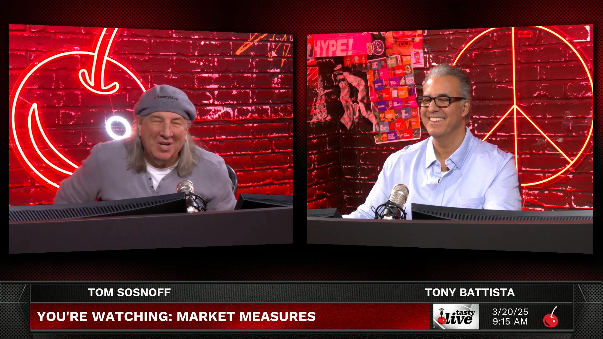 Market Measures - March 20, 2025 - The Basics of 0 DTEs with Defind Risk Episode cover