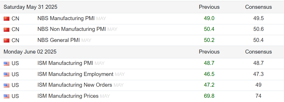 ISM manufacturing.png