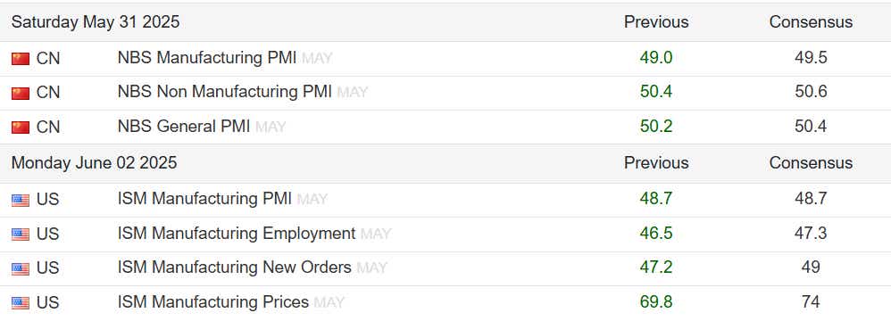 ISM manufacturing.png