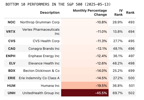 cherrypicksmay13 image4.png