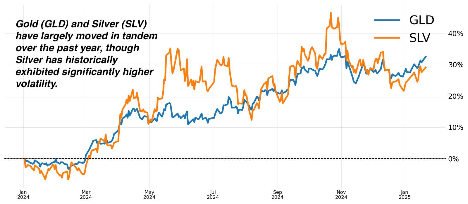 cherrypicks3 jan 21.png