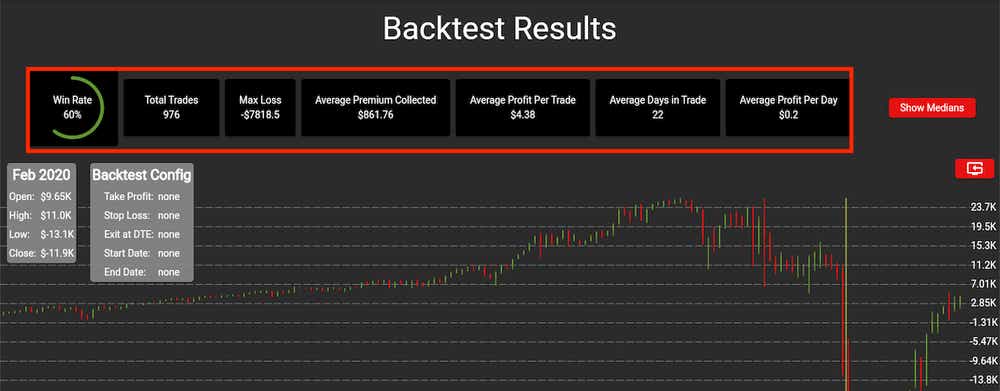 backtest-results.png