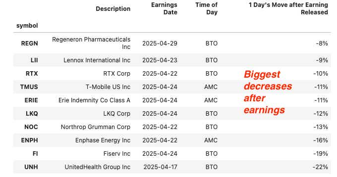 cherrypicks3 apr29.png
