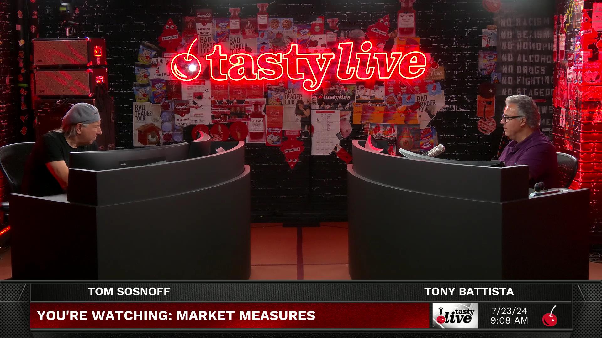 Market Measures - July 23, 2024 - Overnight VIX and 0 DTE Success Episode cover