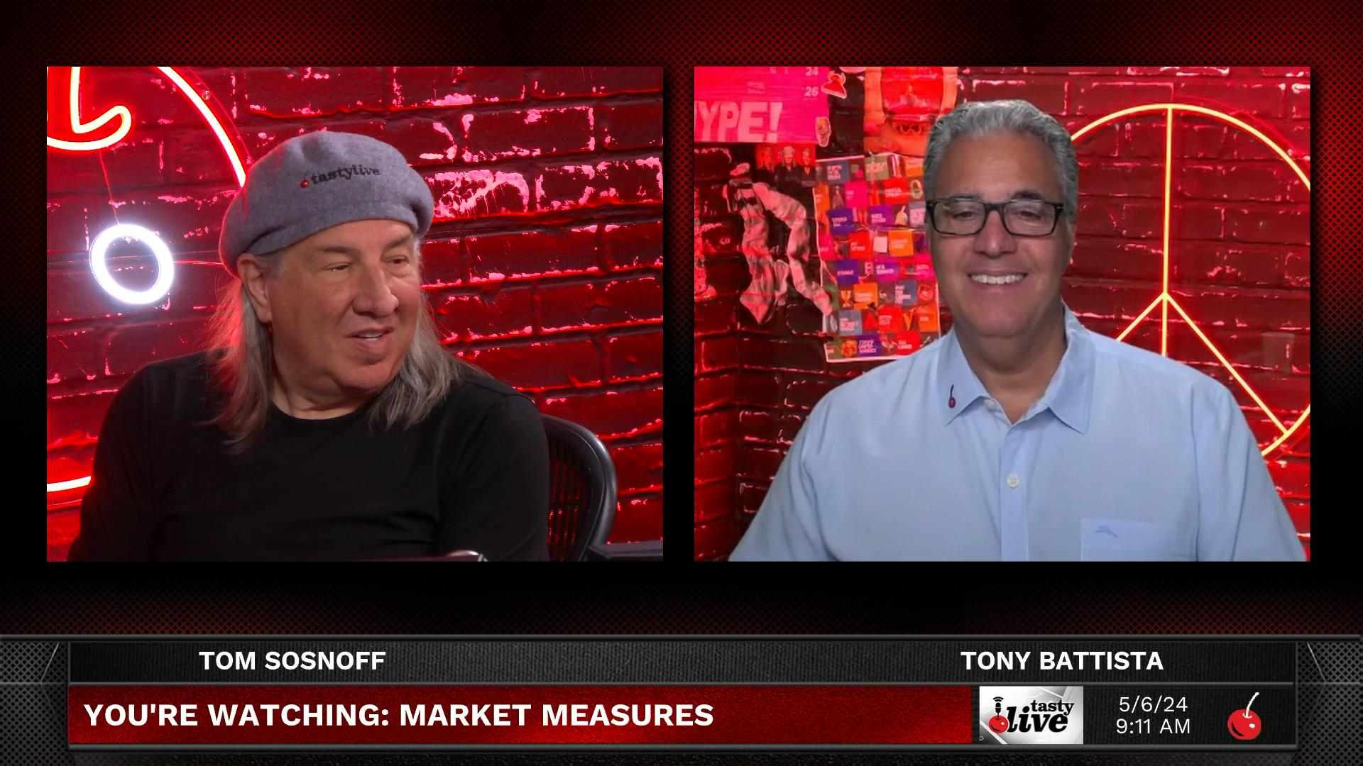 Market Measures - May 6, 2024 - Adjusting Duration Based on IV Rank Episode cover