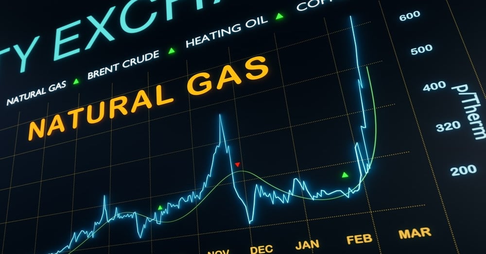Natural Gas Prices Fall Ahead of Injection Season Kickoff | tastylive