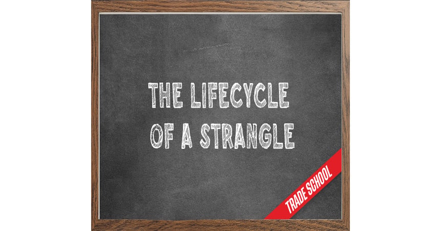 The Lifecycle of a Strangle | tastylive