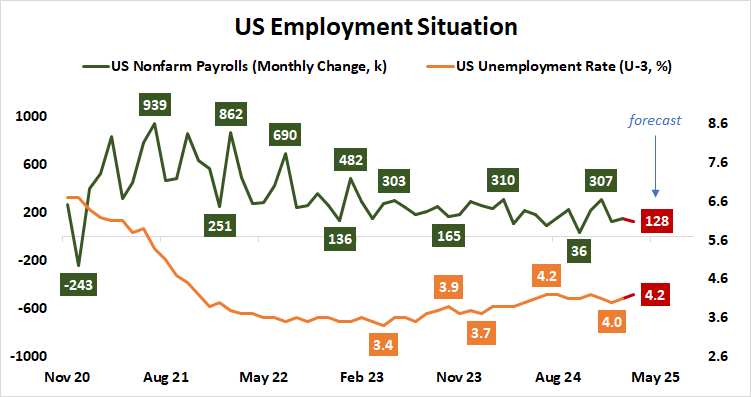 blog 03312025 - MWA img 4.png