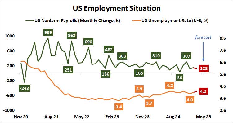 blog 03312025 - MWA img 4.png