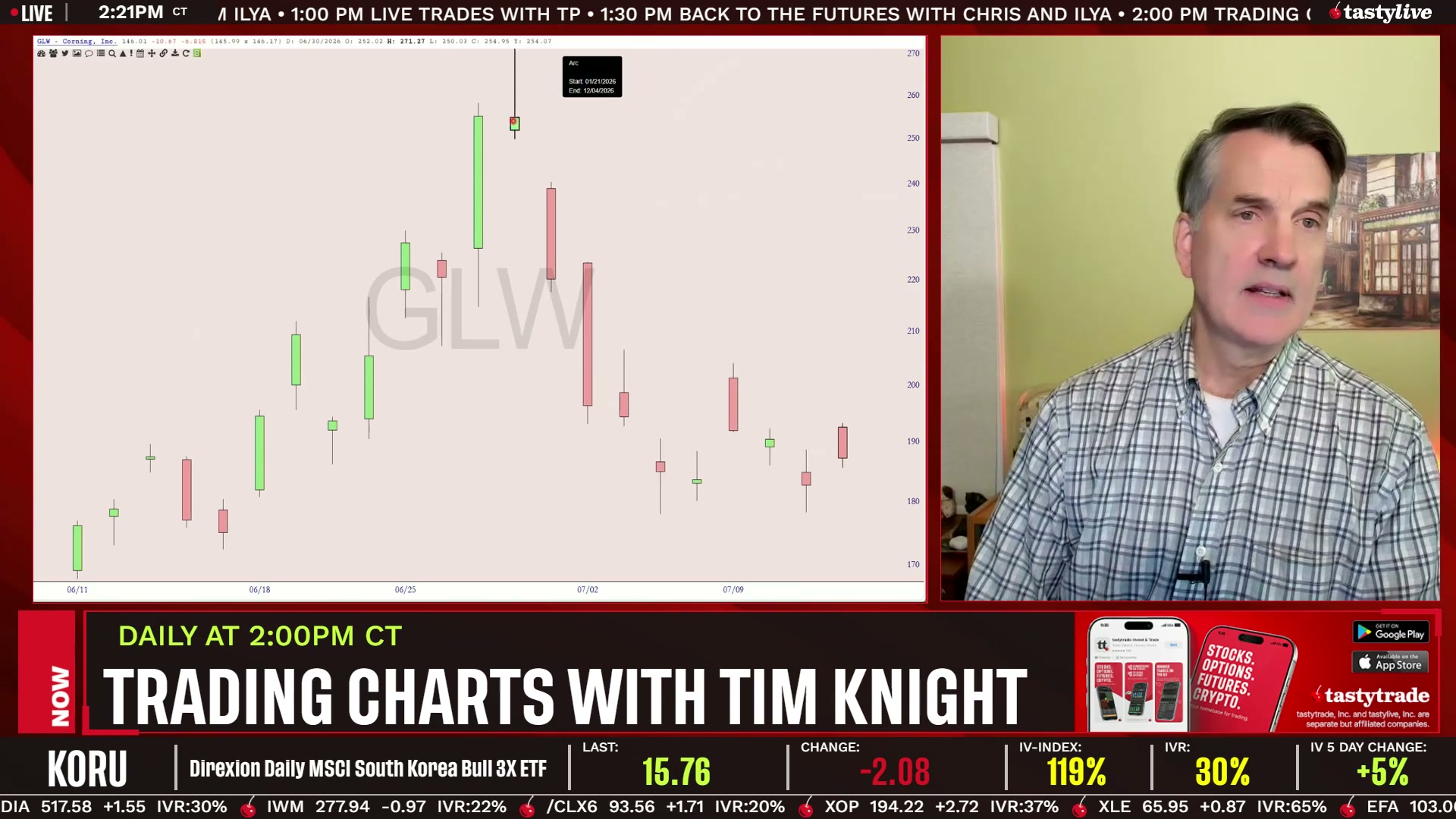 Trading Charts with Tim Knight - October 12, 2026 - Trading Charts with Tim Knight PM Episode cover
