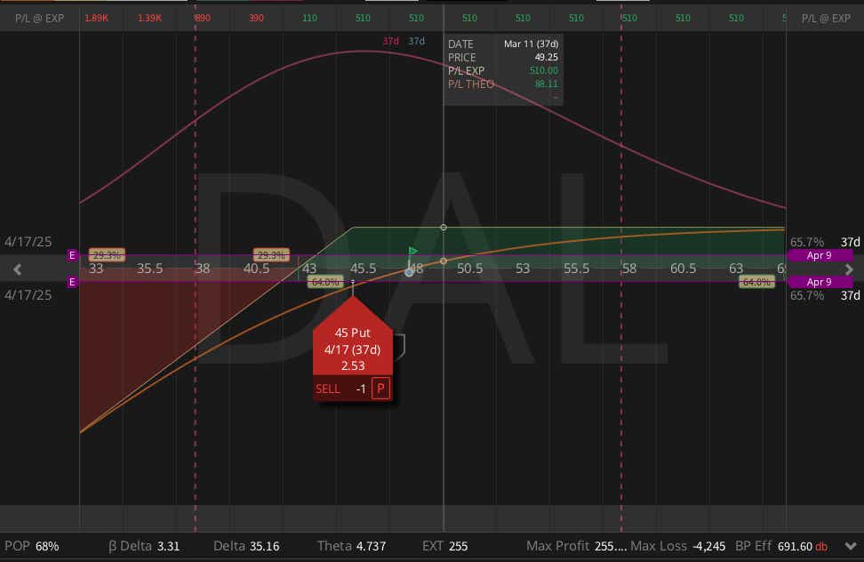 cherrypicks mar11 image5.png