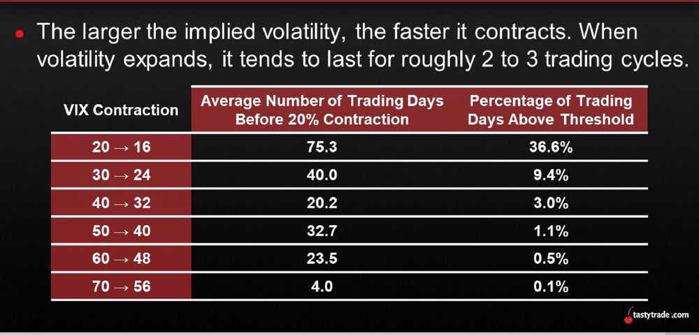 implied volatility.png