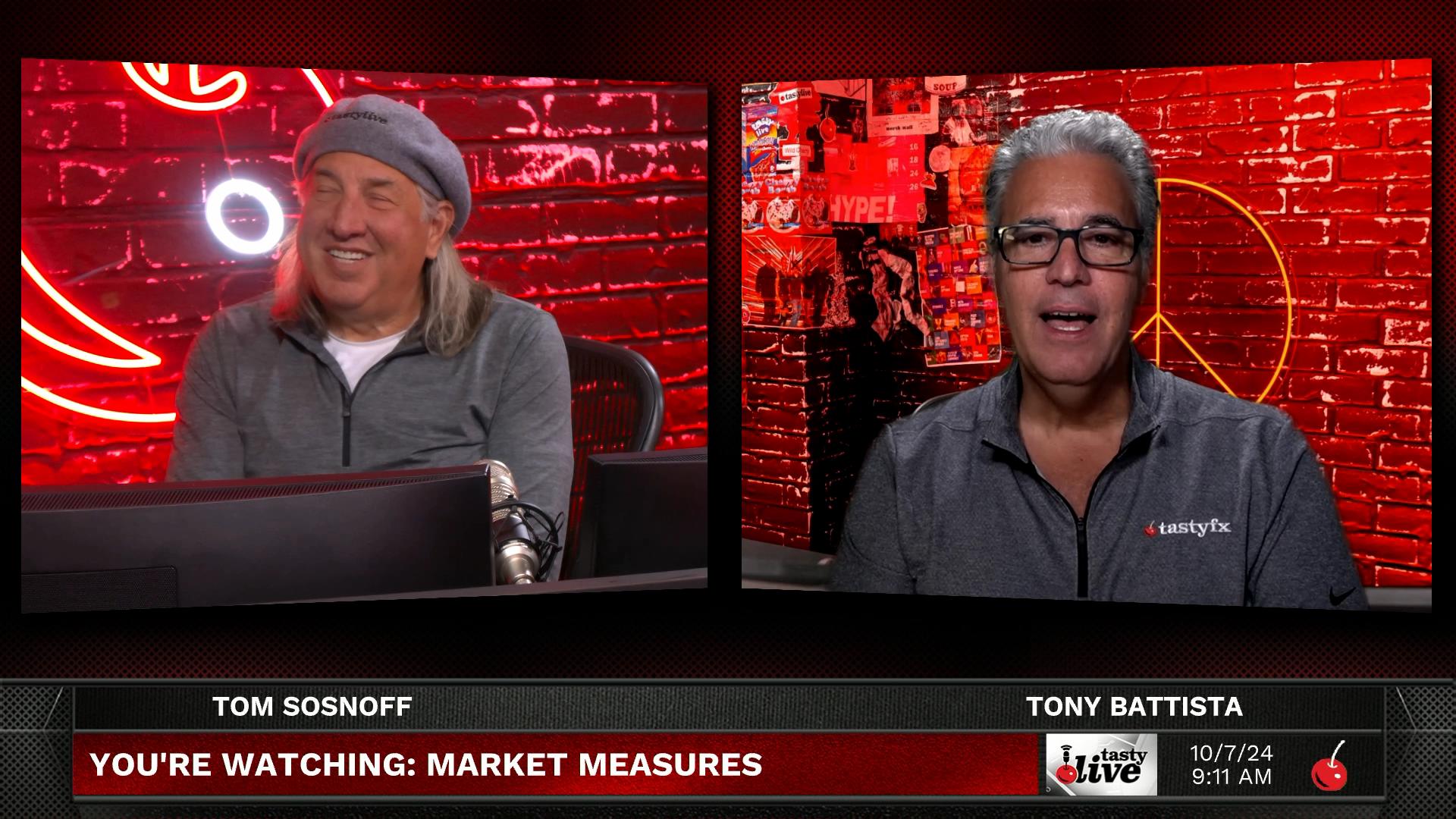 Market Measures - October 7, 2024 - Maximizing Efficiency With Vertical Spreads Episode cover