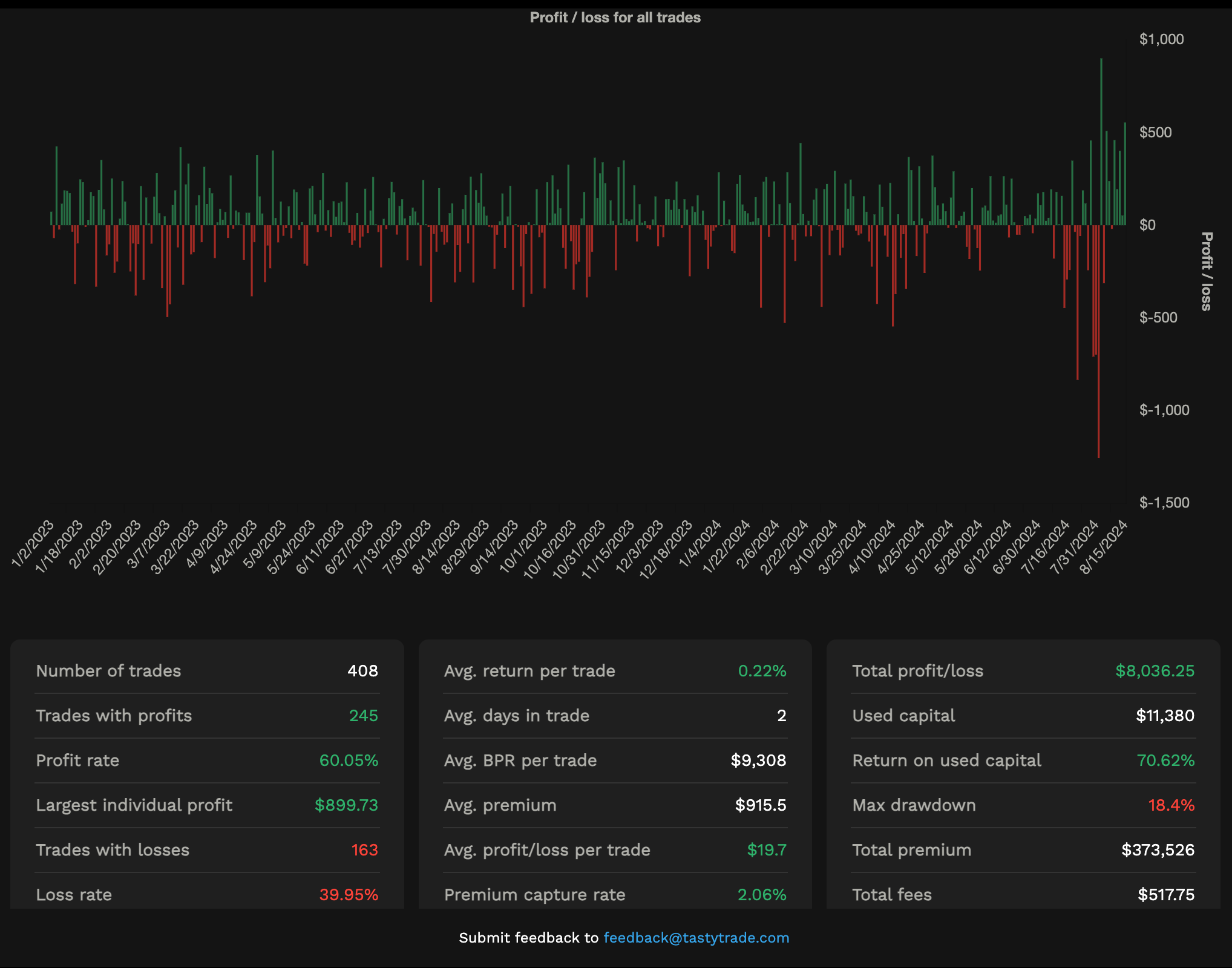 backtesting page 4 107.png