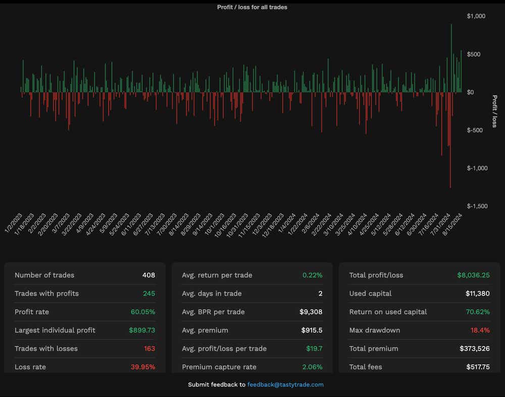 backtesting page 4 107.png