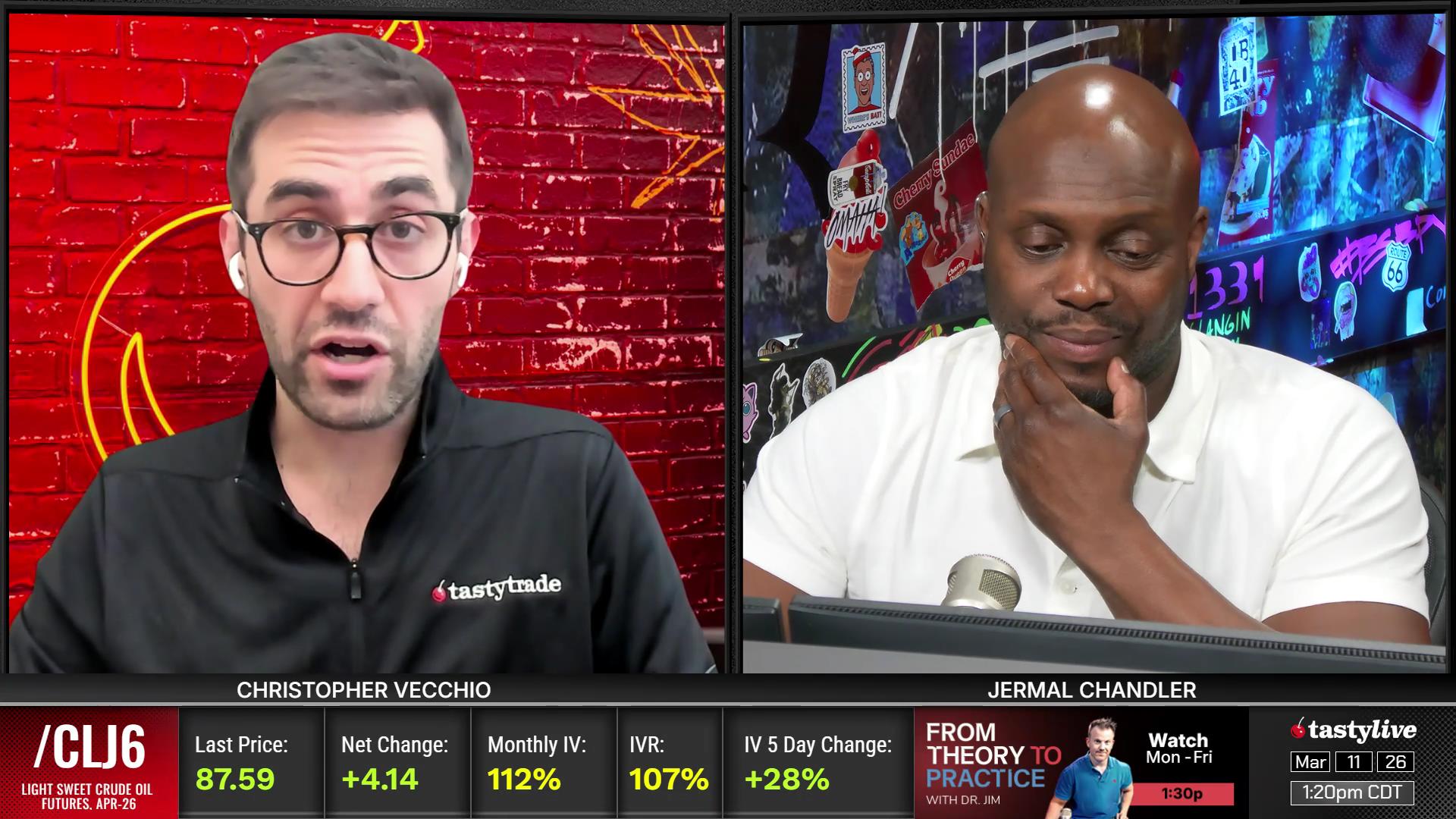 Futures Power Hour - March 11, 2026 - High Volumes, Little Movement Episode cover