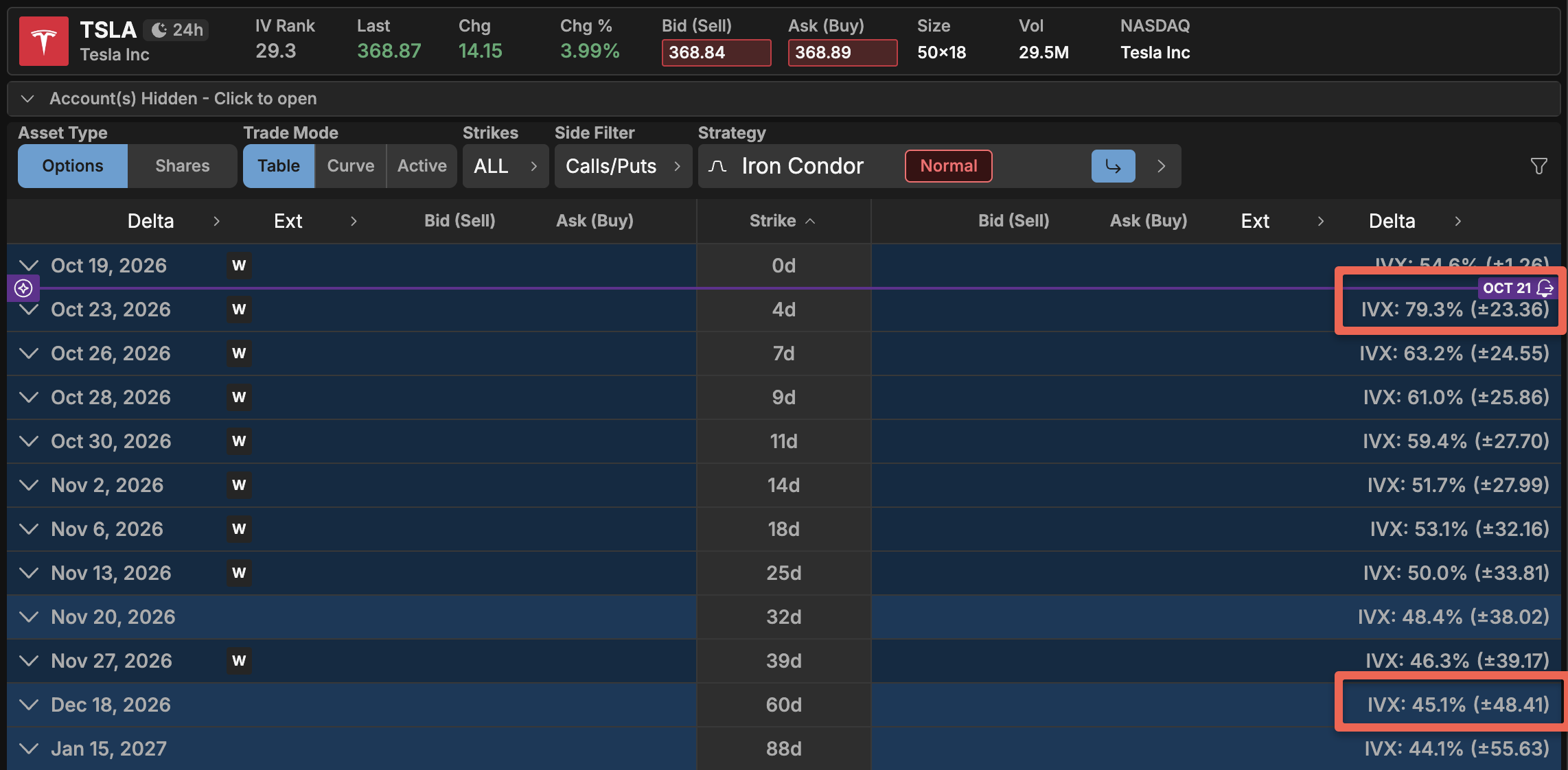 TSLA_EM_1019.png