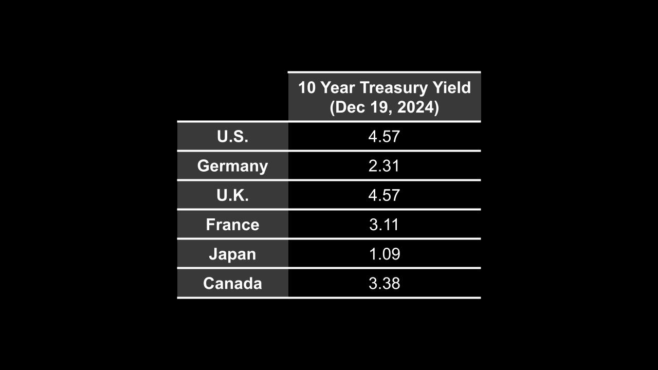 01_xx_2024 Currency Gains, Market Pains_ (1).jpg