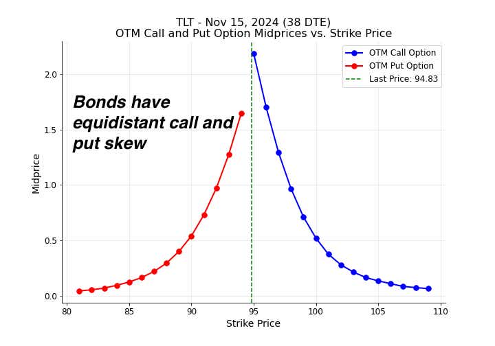 cherrypicks4 oct08.webp