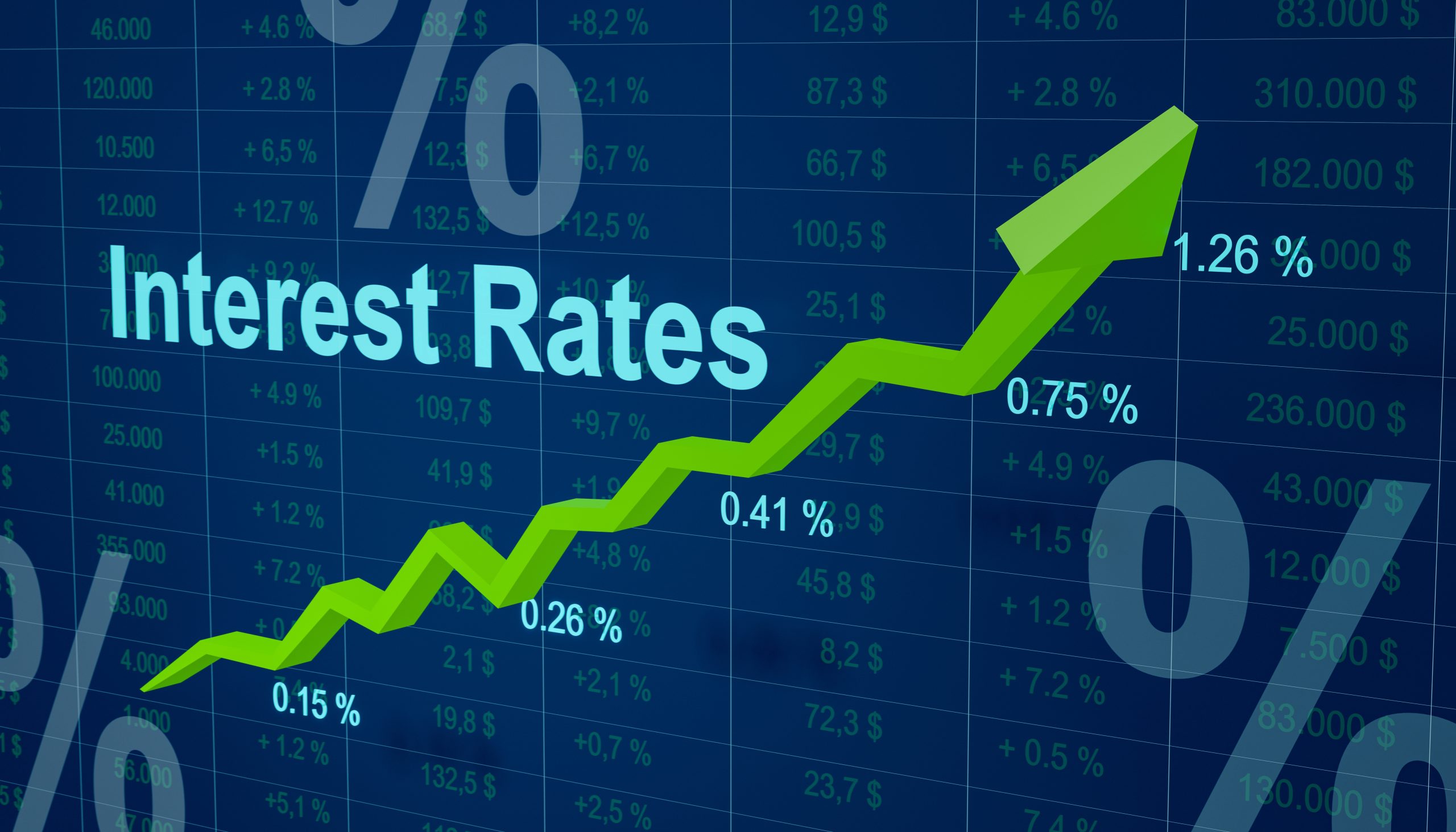 shutterstock_interest-rates-scaled.jpg
