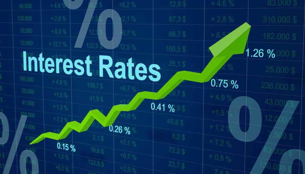 shutterstock_interest-rates-scaled.jpg