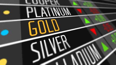 Gold and fine metals stock market ticker