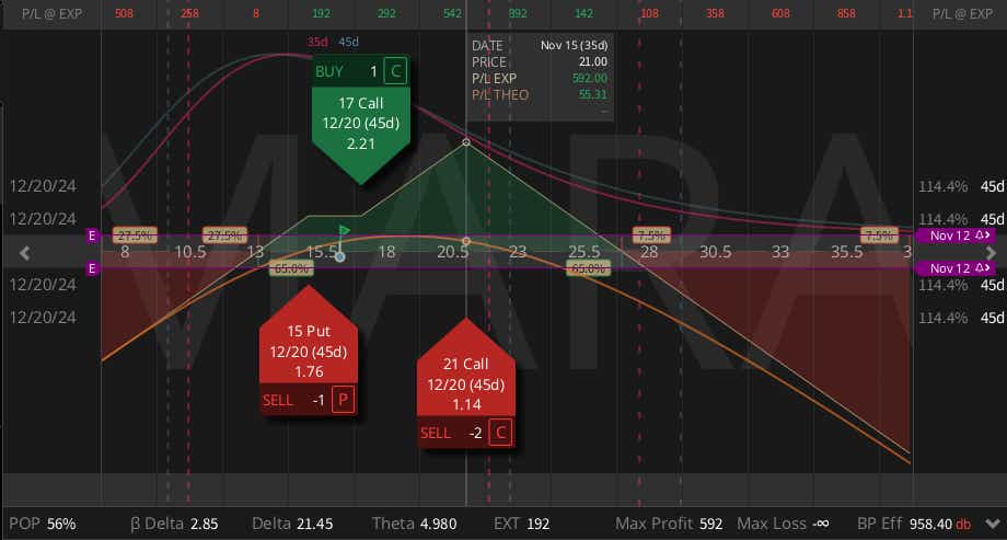 cherry picks 9 nov5.png