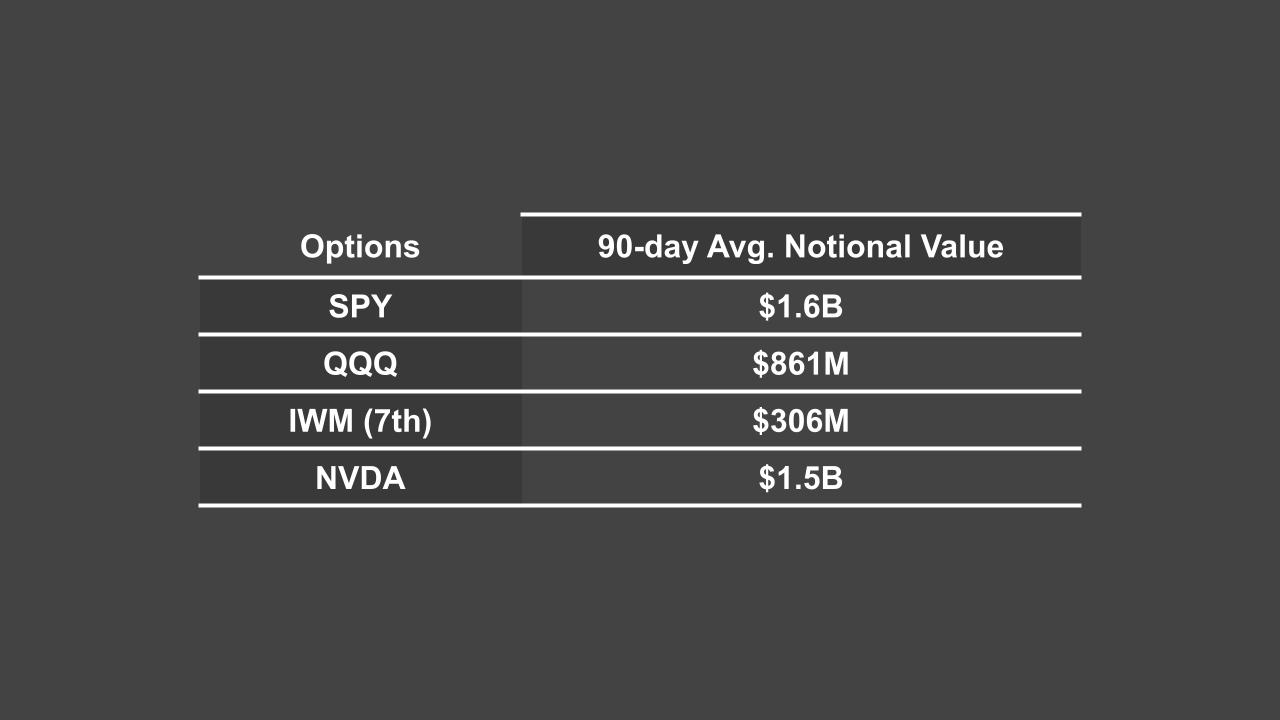 01_xx_2024 Russell 2000  (1).jpg