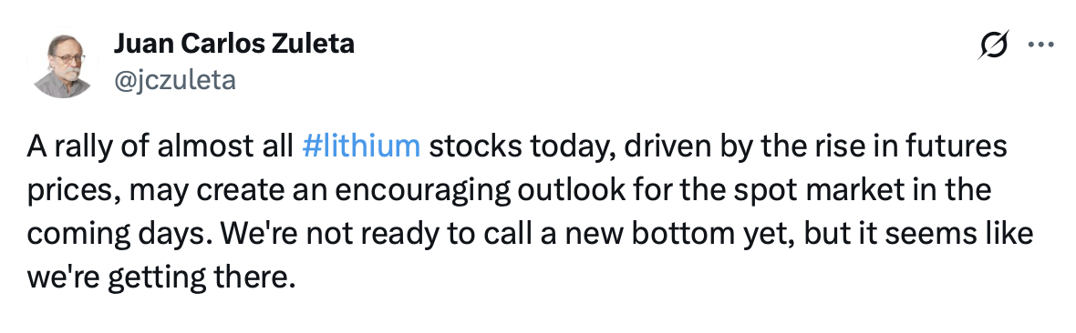 Lithium Tweet